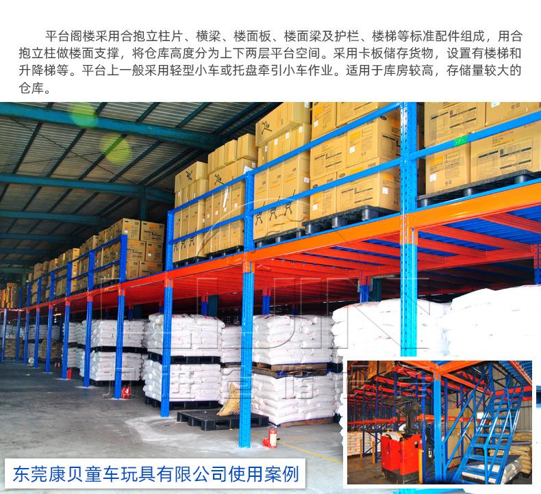 阁楼货架详情页_08.jpg