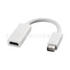 Convertidor MiniDVI a HDMI Mini DVI a HDMI