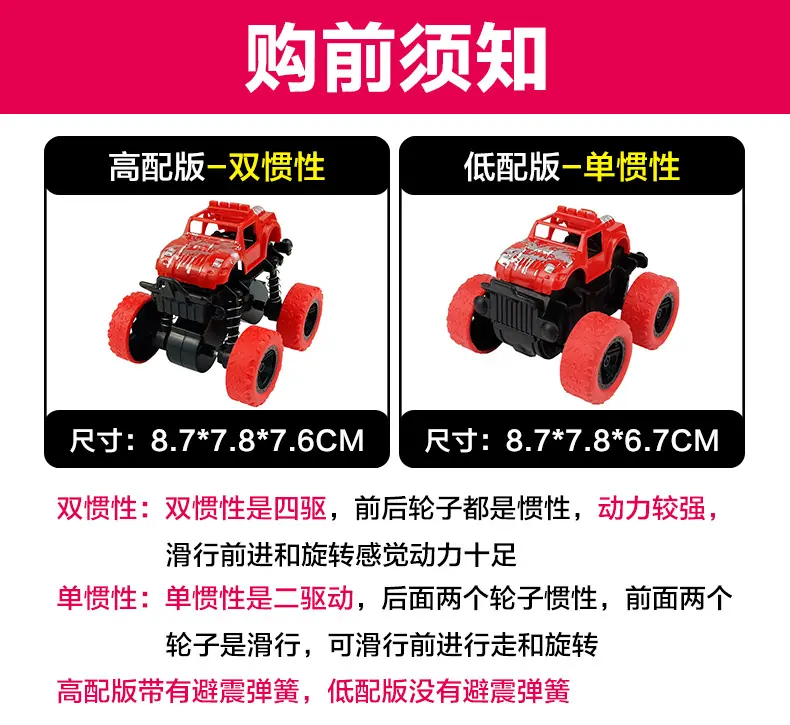 购前须知