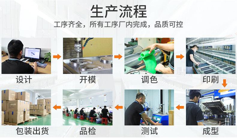 8 生产流程.jpg