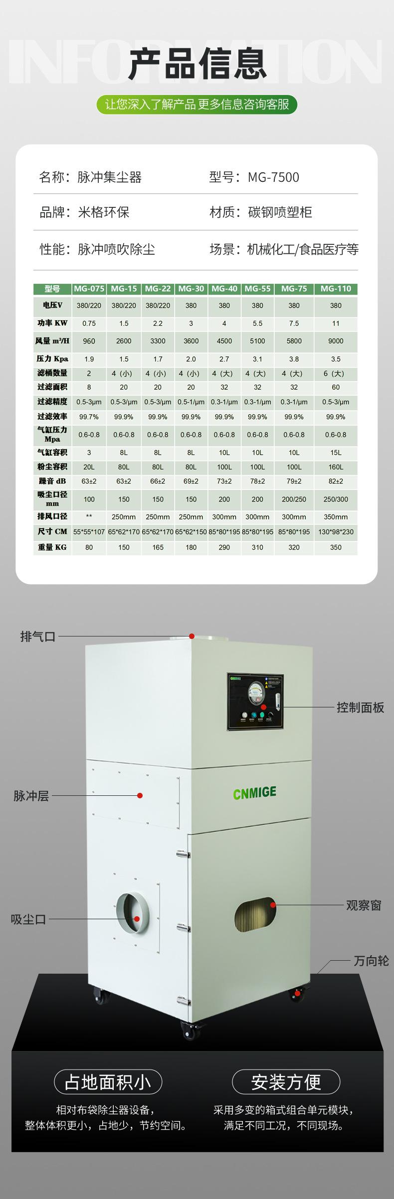 米格环保详情页2_05
