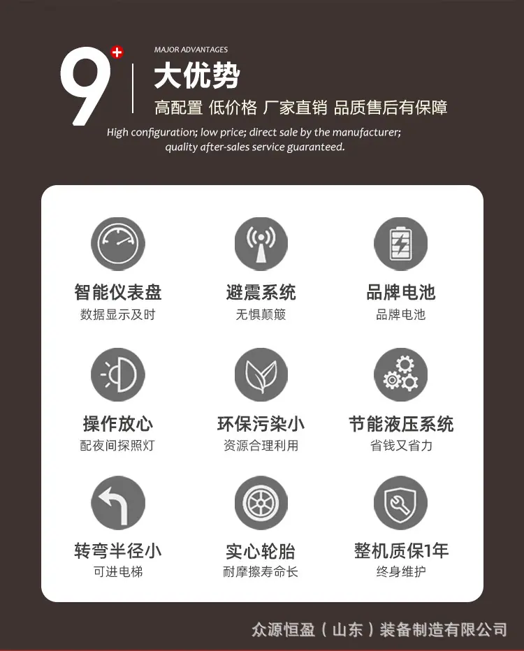 叉车15详情_03.jpg
