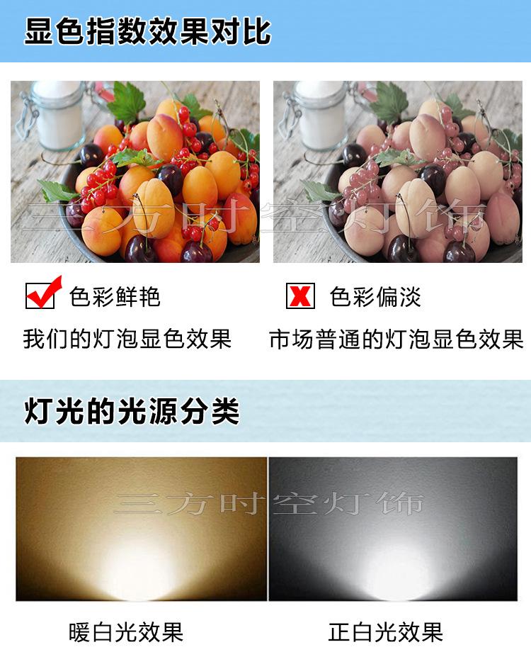 三方时空显色效果