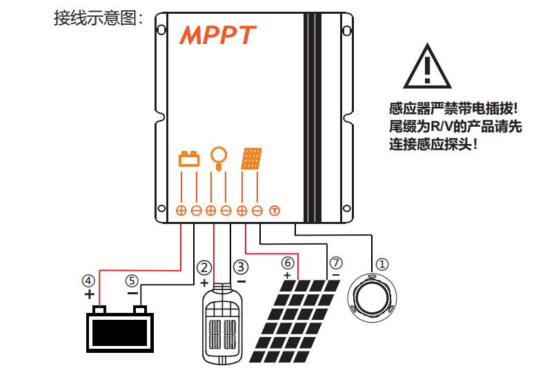 企业微信截图_16996116204557