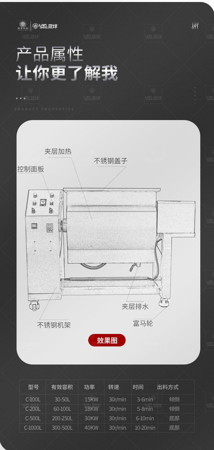 南洋混合机——电加热（出口美国）_0