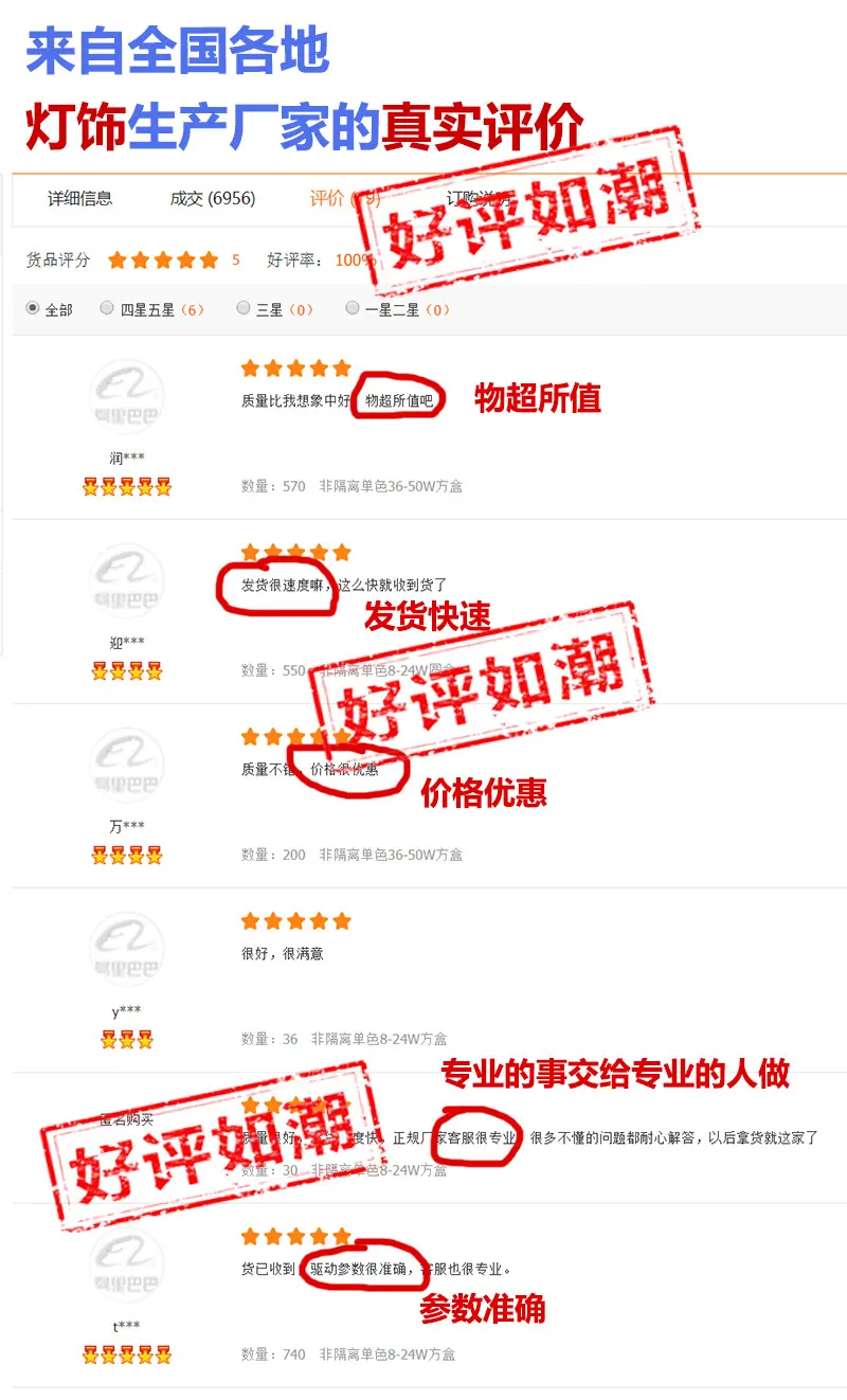 8.1好评