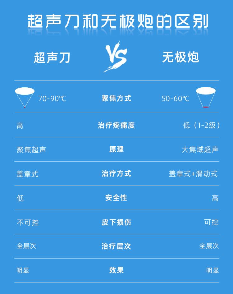 无极炮详情页面_13.jpg