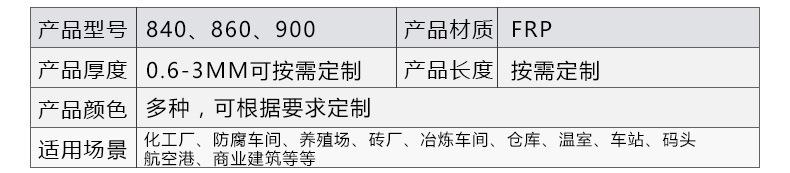临沂树源新型建筑材料有限公司GAI_05