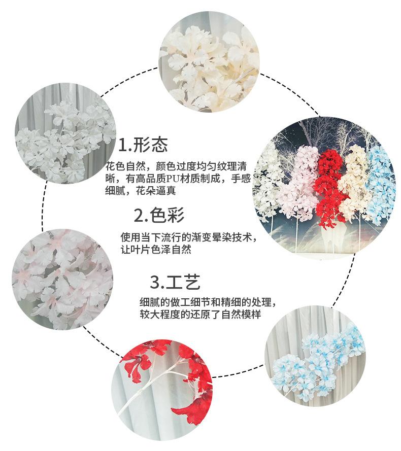 产品细节