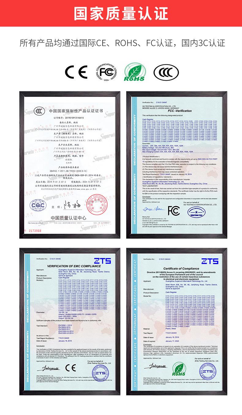 1688-详情页-CY20-公司实力_03