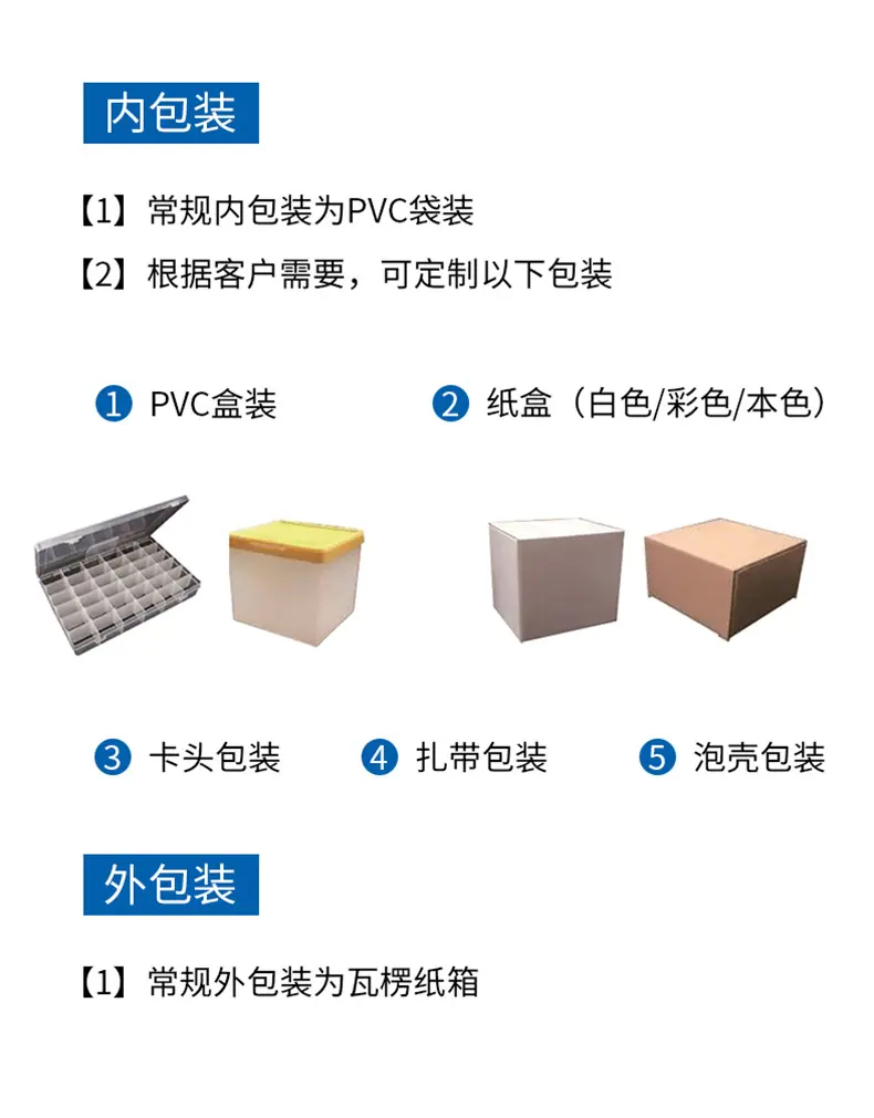 详情页-双钢丝卡箍_17