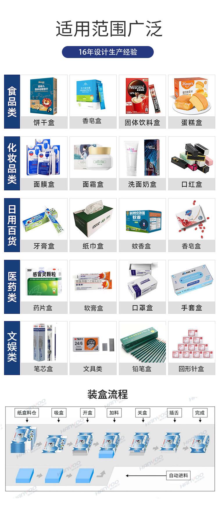 装盒机详情页2_02.jpg
