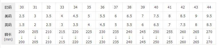 尺码表