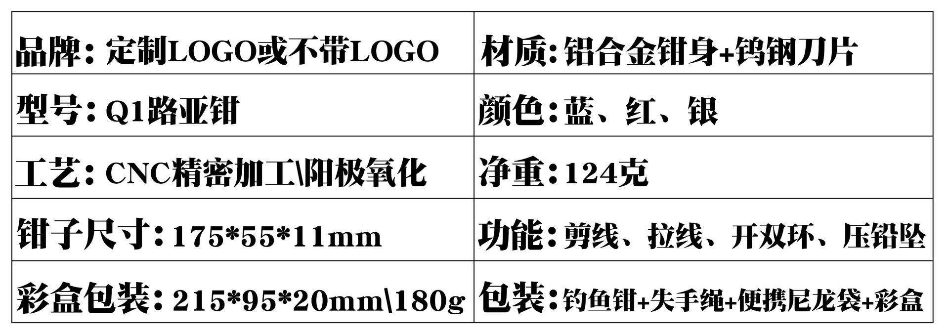 Q1规格.jpg