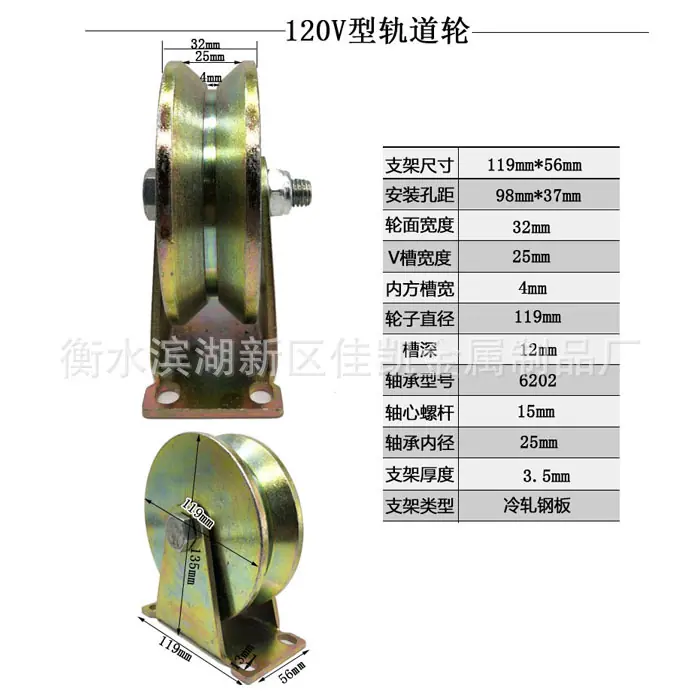120V