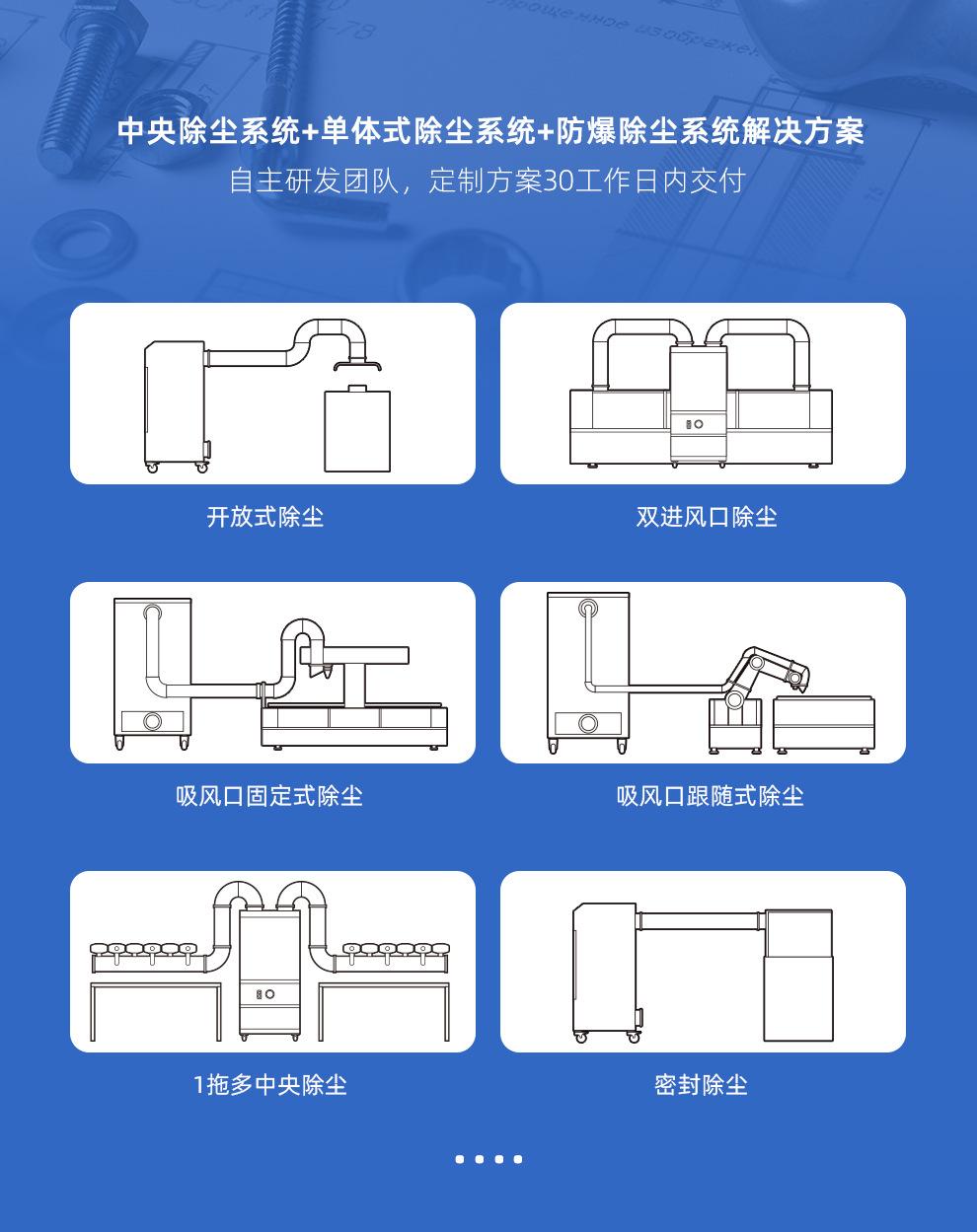 高负压滤筒除尘器_12