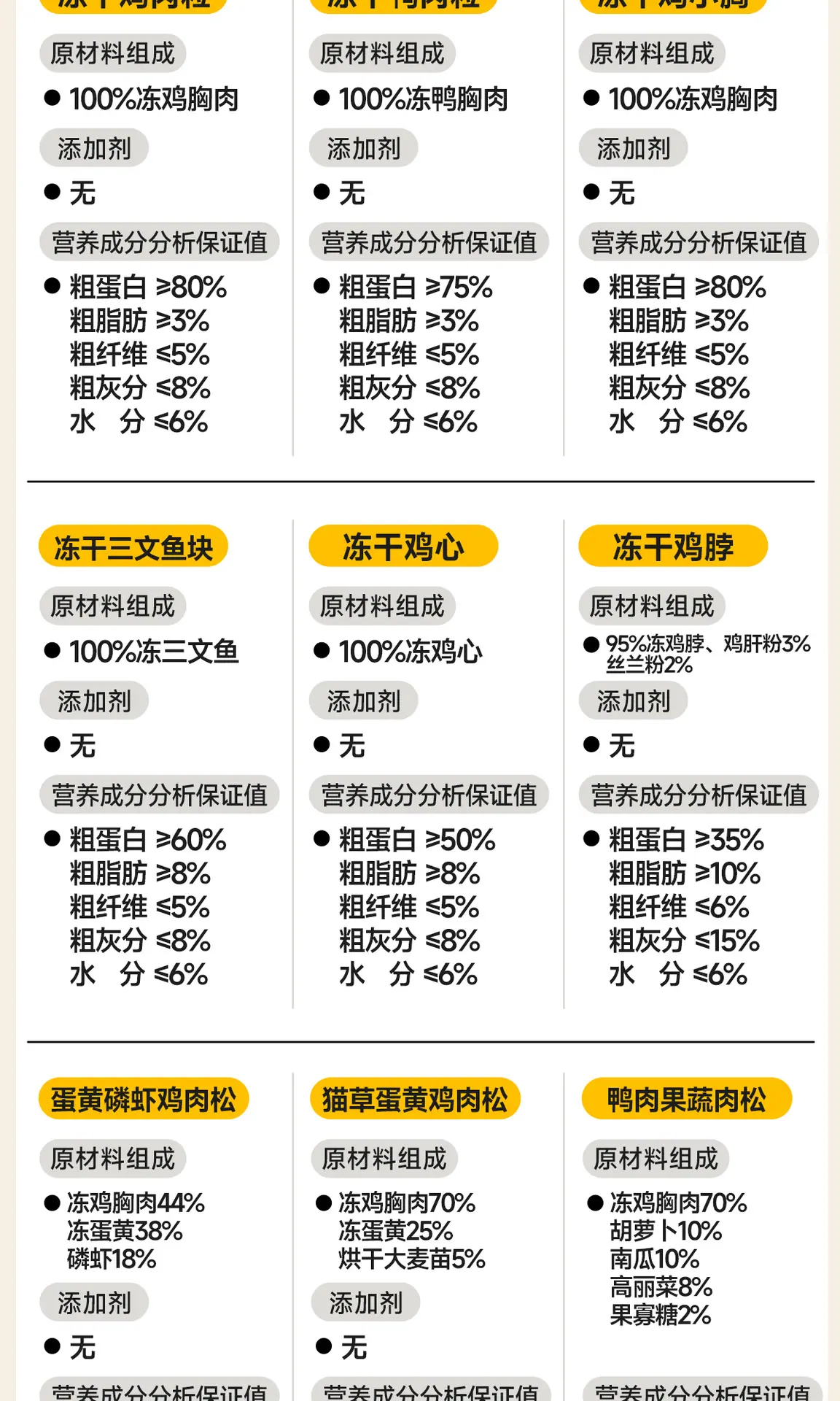 多口味冻干详情1_10.png