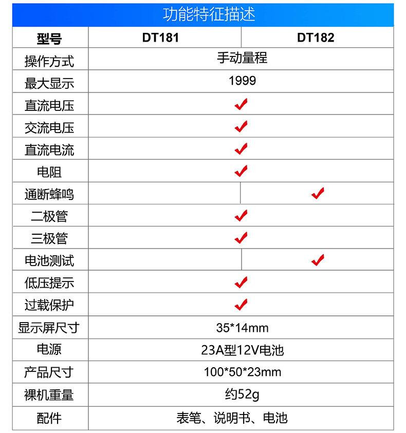 4 181和182系功能中文