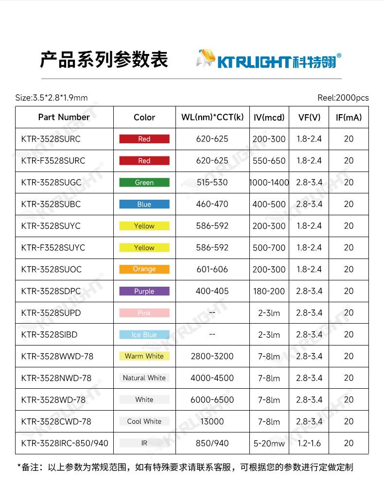 KTR-3528SDPC_07.jpg
