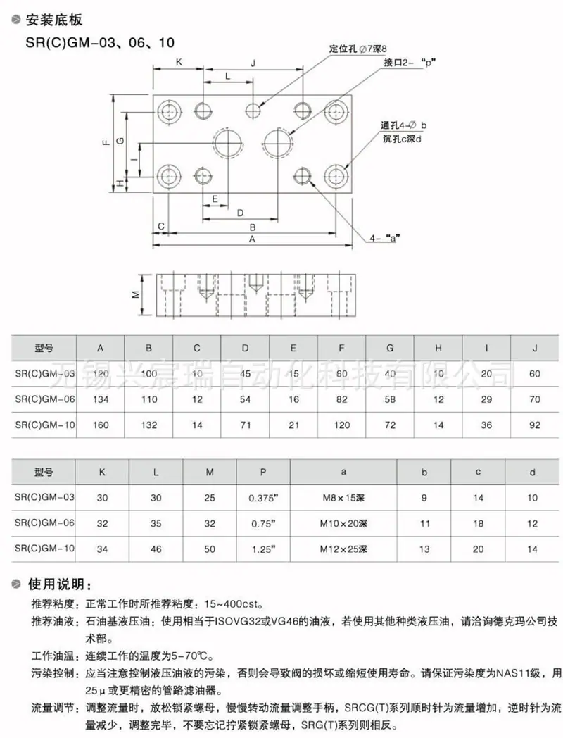 1-SR(C)G,SR(C)T-5.jpg