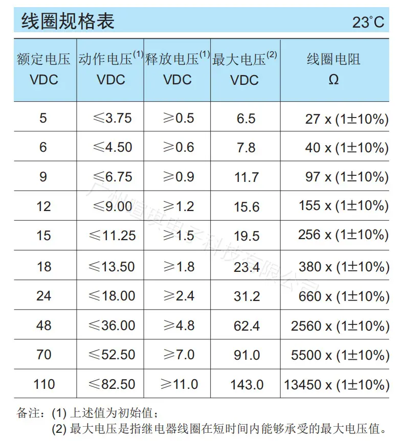 详情_11