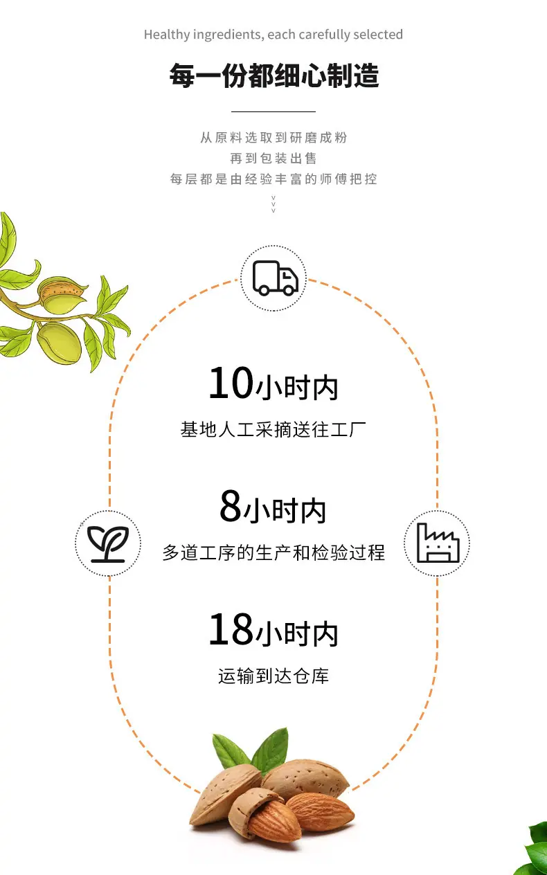 杏仁粉_03.jpg