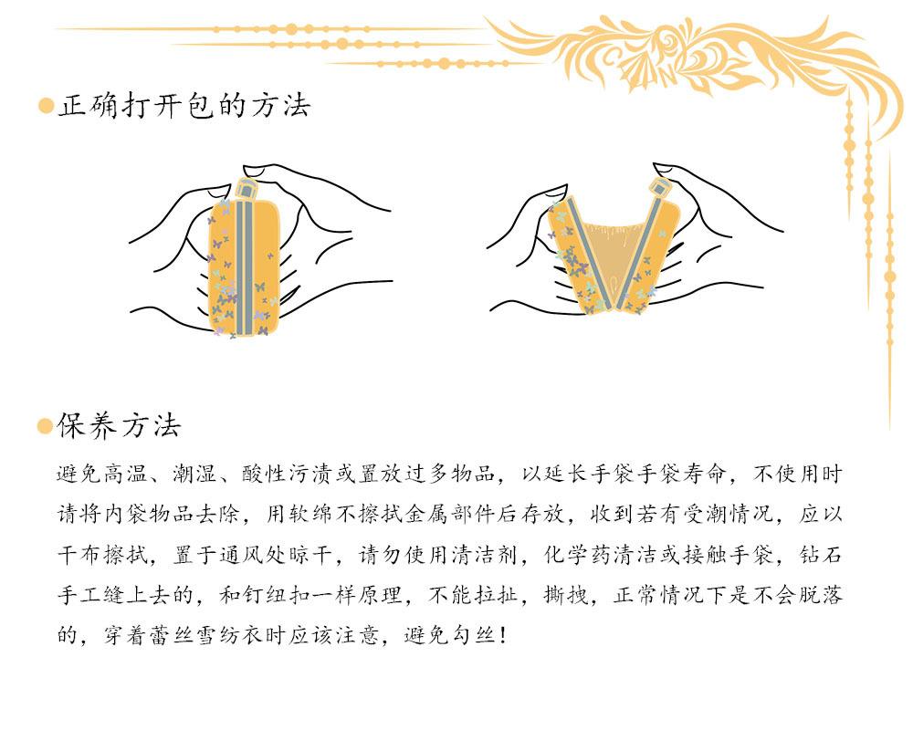 装饰-打开方法