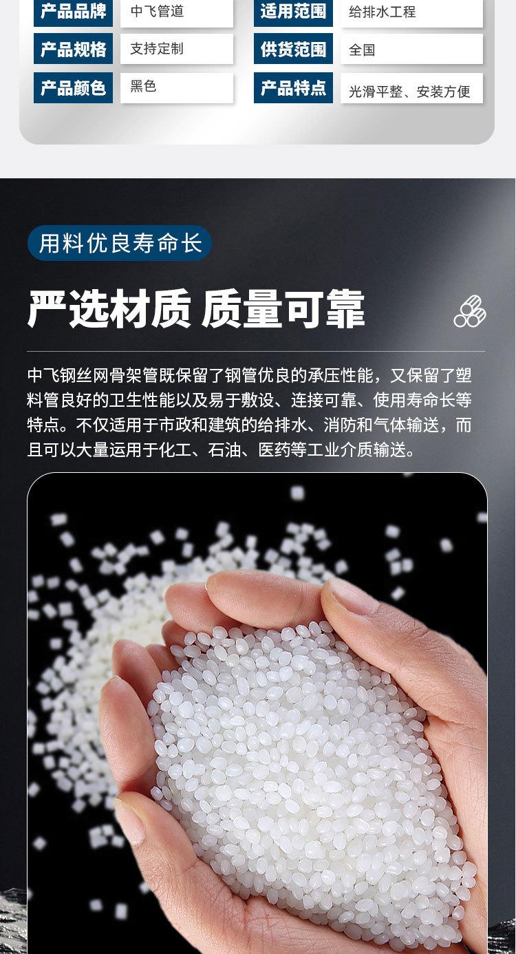 钢丝网骨架管_03.jpg
