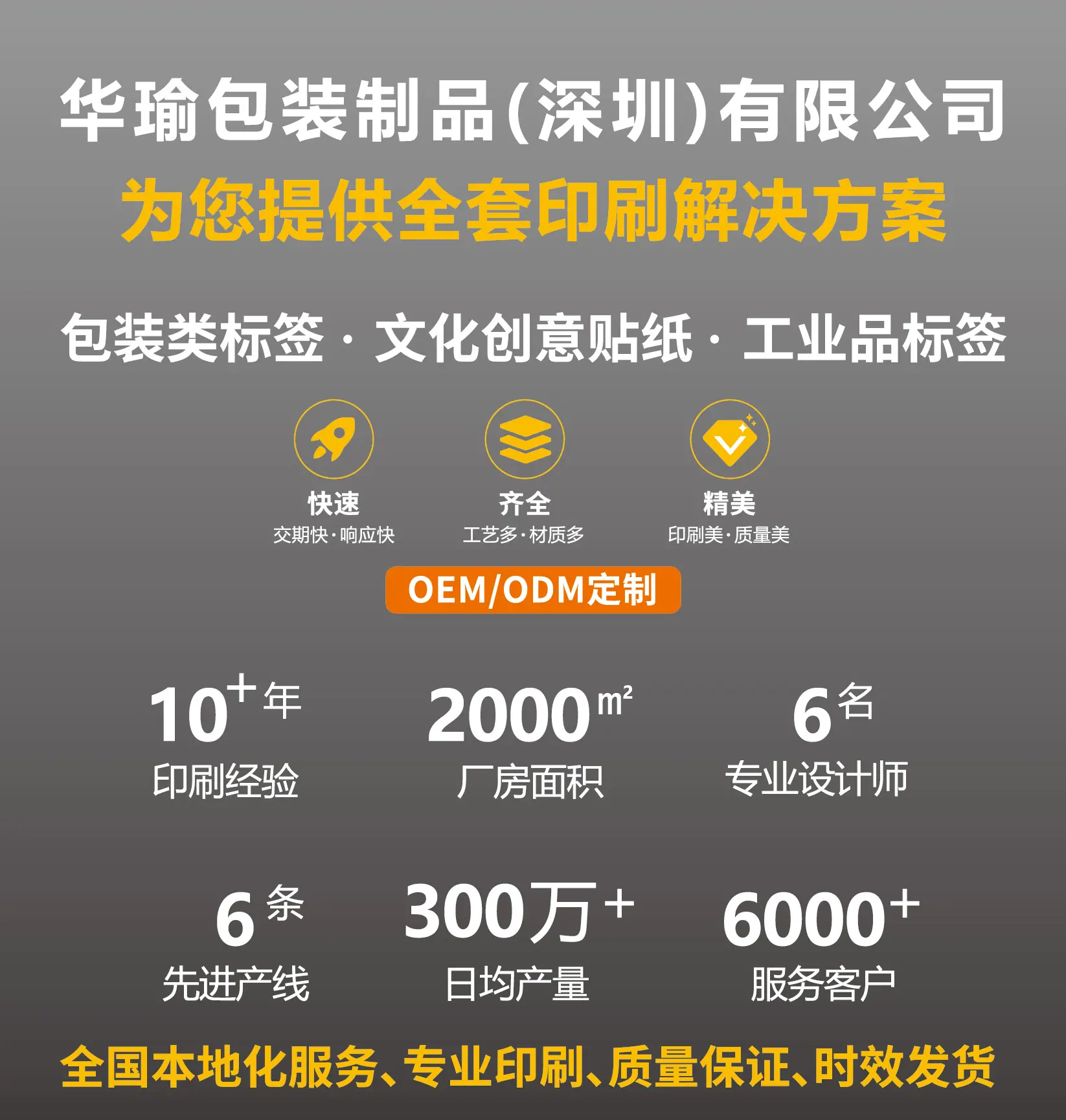 1688标题 1