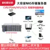 Tiandi Weiye Servidor de Almacenamiento Ai para Rack de Grado Empresarial Array de Discos Nas Tc-U5248R /S