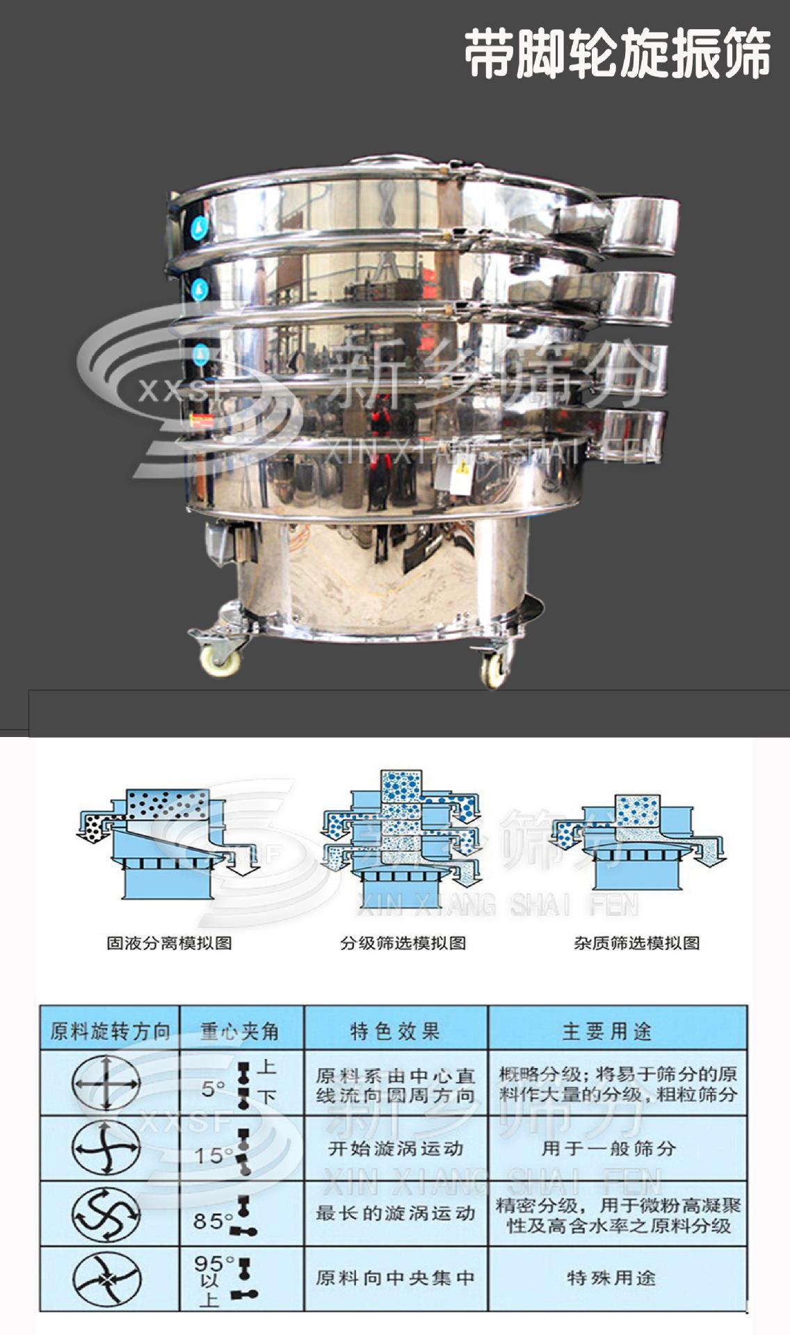 旋振筛01_05.jpg