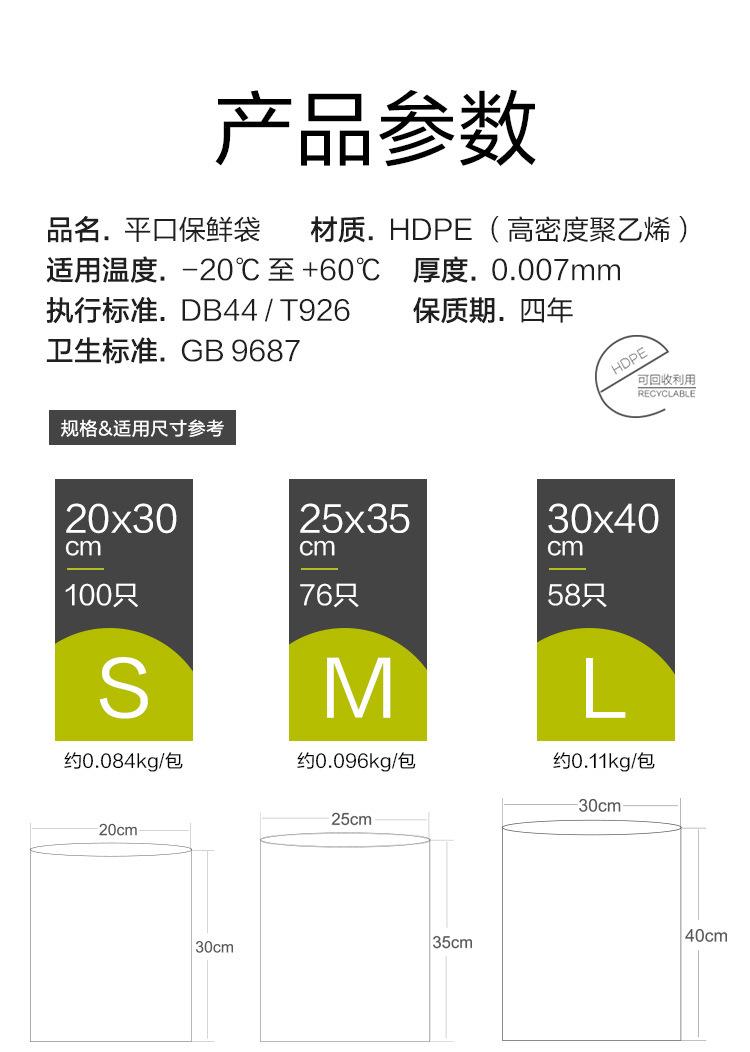 袋装保鲜袋--750_04.jpg