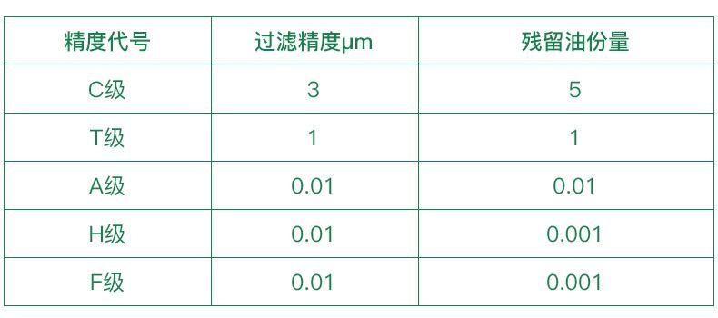 高效滤芯_11.jpg