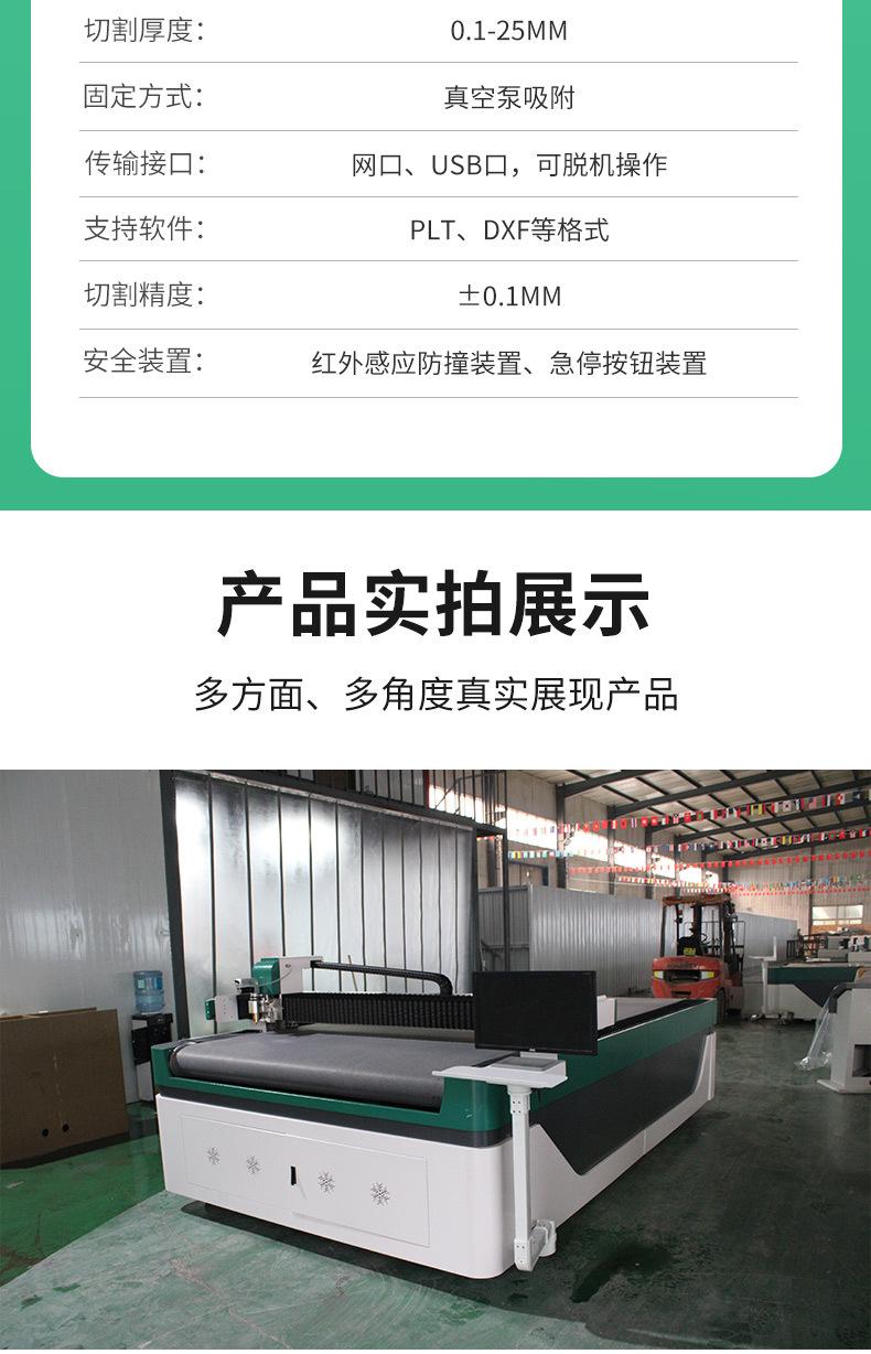 详情