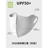 Máscara de Proteção Solar Facial Completa com Furos Respiráveis para o Verão, Máscara Facial de Proteção UV Facial Completa UPF50 para Exterior