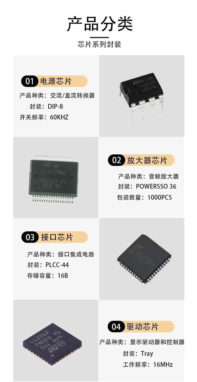 芯片详情页-新的_03.jpg
