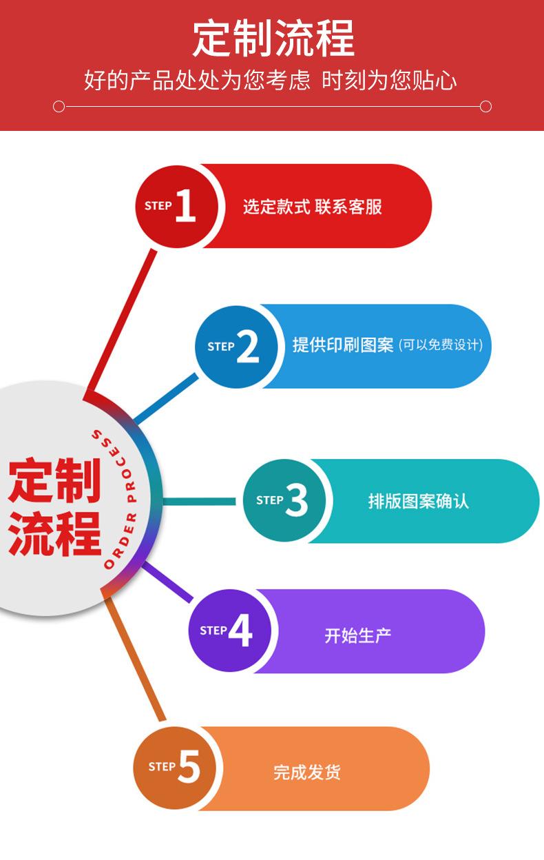 燕窝瓶