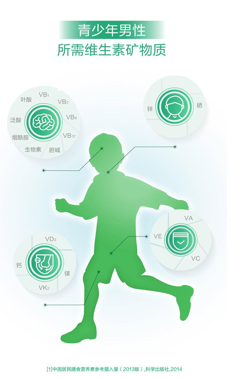 O1CN01iBDLql2D7uA4j8Qeo_!!3315