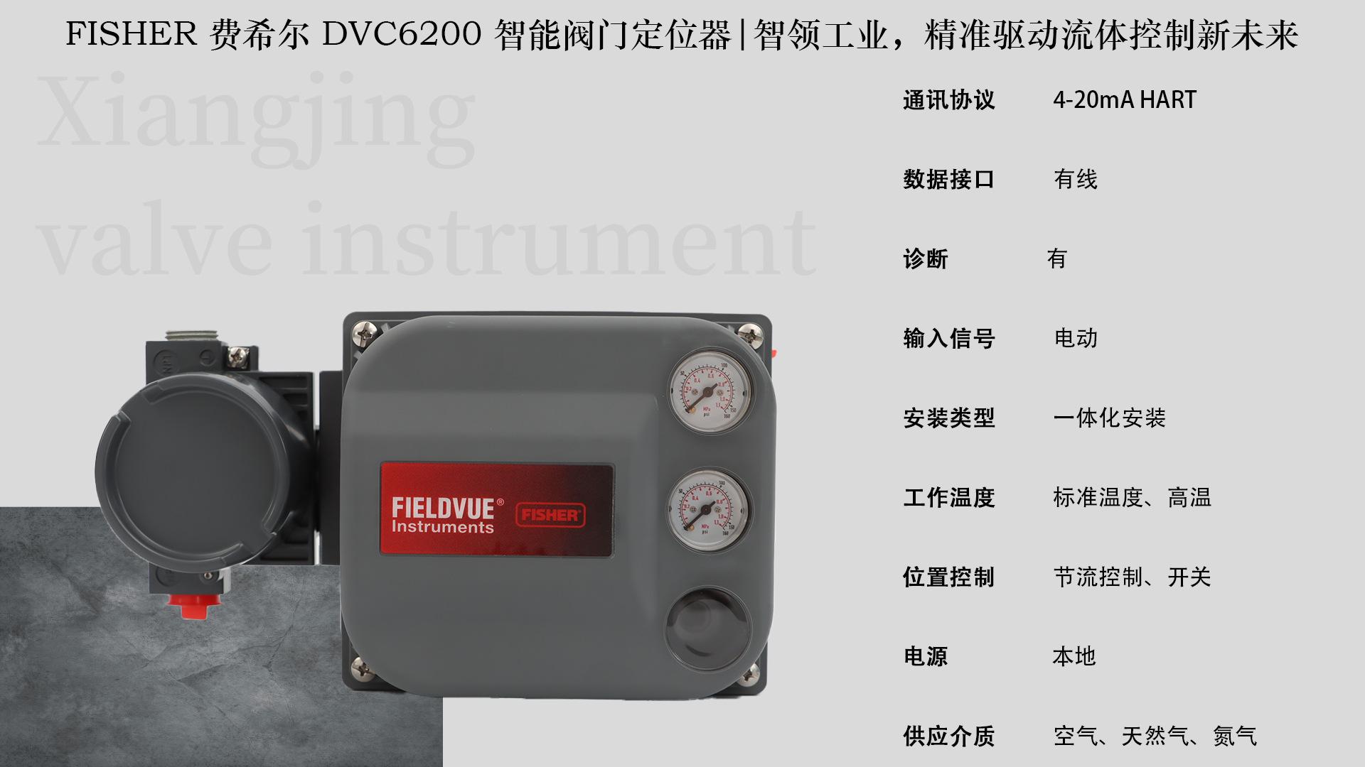 5.产品补充-DVC6200