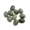 Atacado do Fabricante Personalizado Labradorita Natural Oval Gota d'Água Semi-Acabado Anel Superfície Patch Pedra Bruta Acessórios de Joias DIY