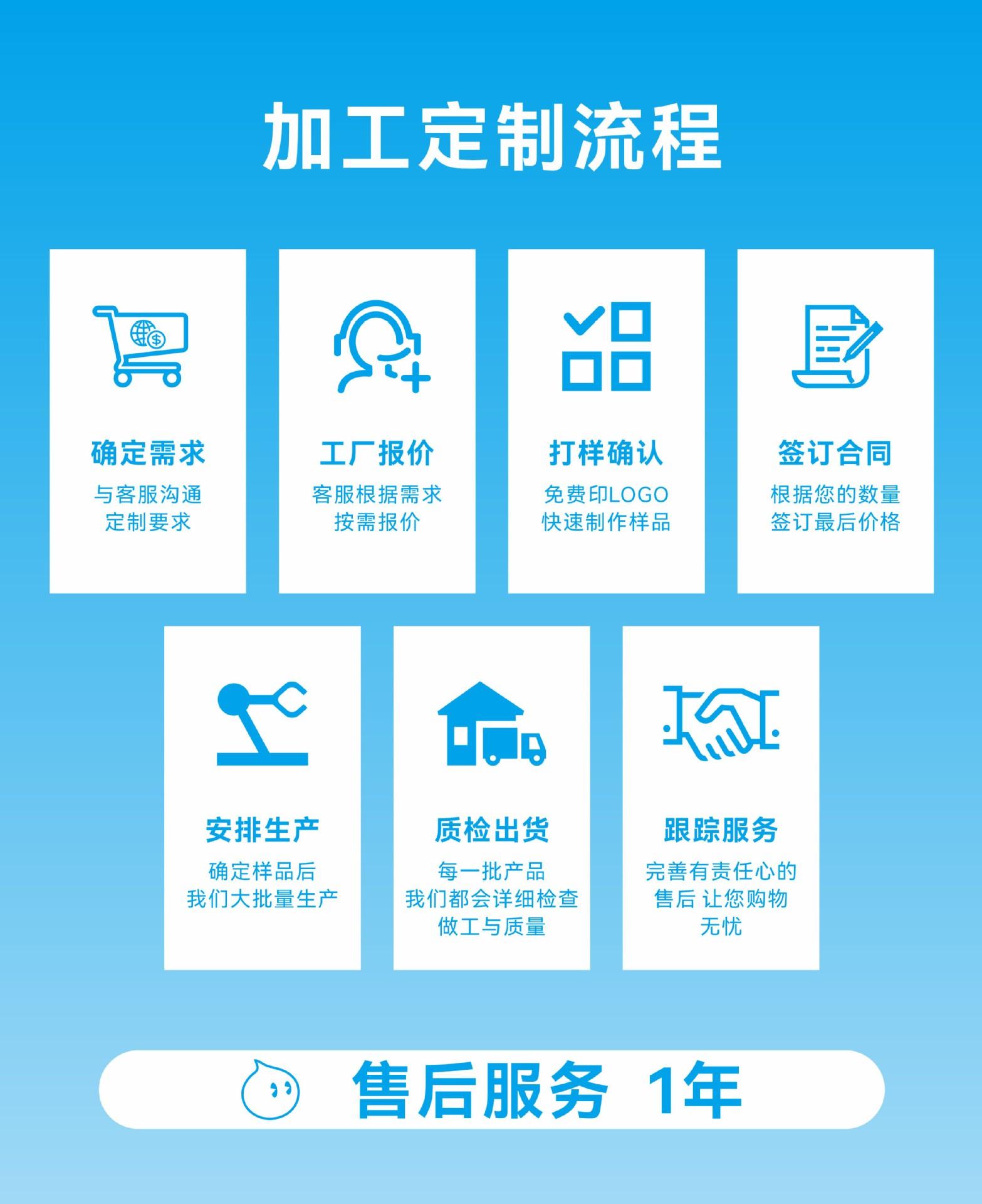 3000w纯正逆变器_P_10.JPG