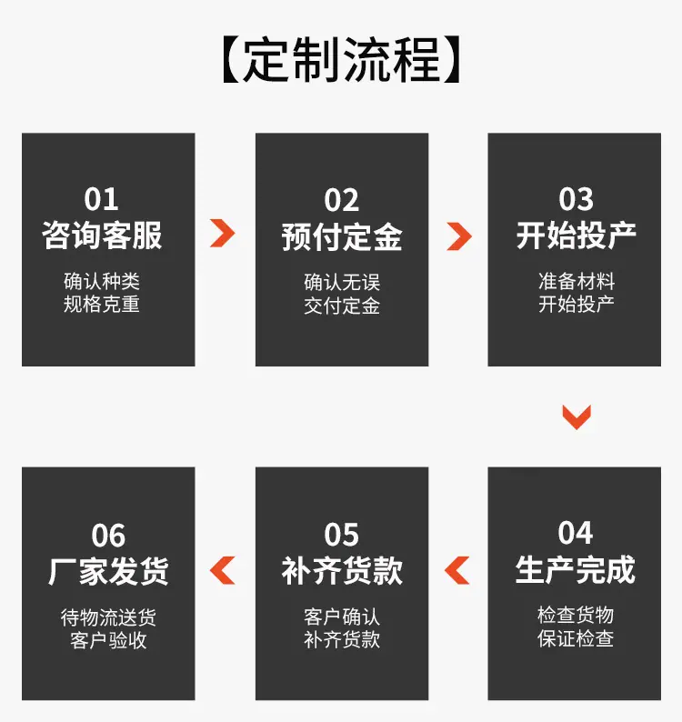 吨袋详情_05