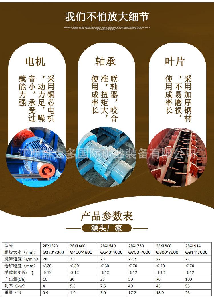双轴洗矿机 (3).jpg