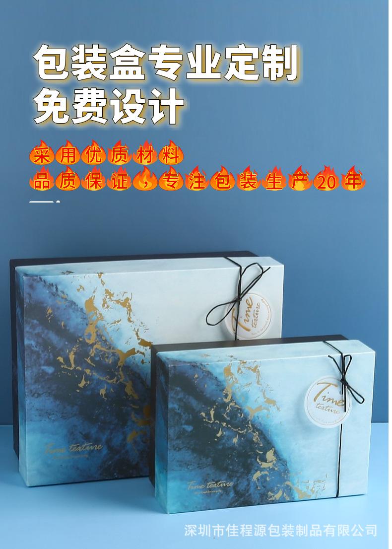 产品背景