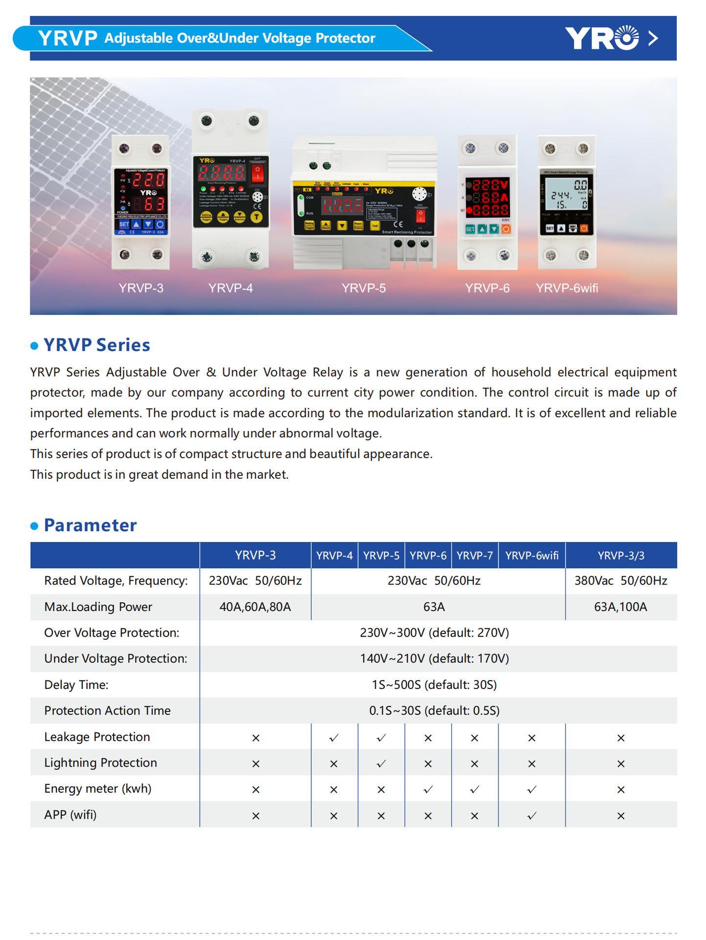 datasheet of adjustable voltag