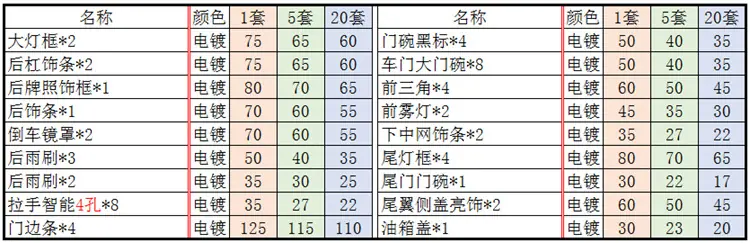 价格.png