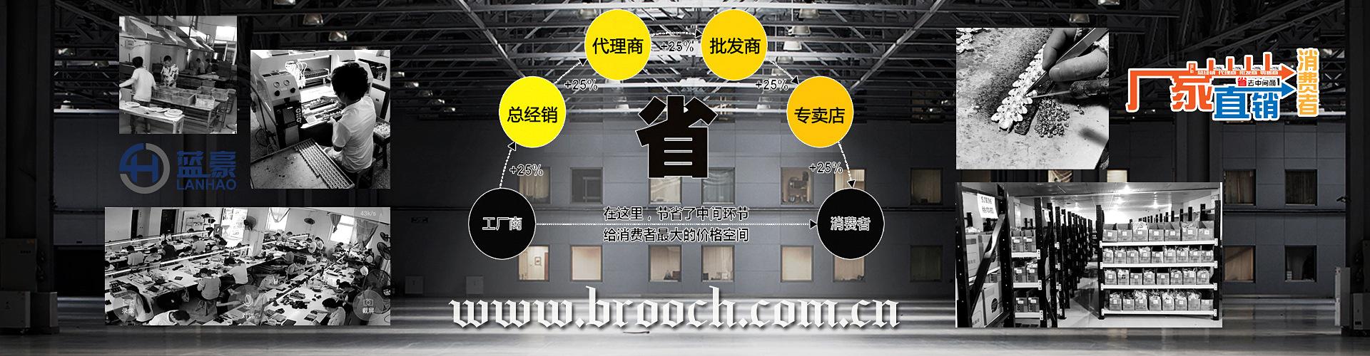 工厂图