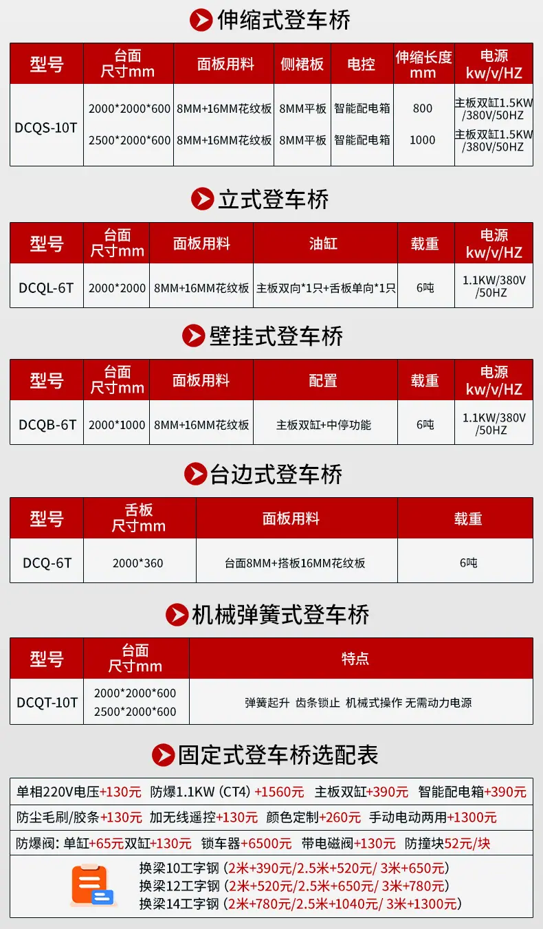 固定登车桥_08.jpg