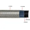 Aislamiento Interno Antiestático, Aislamiento Externo Ondulado, Tubo Trenzado de Teflón, Resistente a Alta Presión, Tubo de Ptfe Resistente a la Corrosión