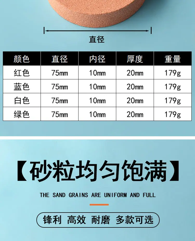 砂轮_03.jpg